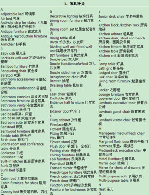 家具行业英语 沙发床（Sofa Bed）专业术语与场景对话