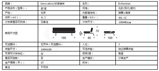 丹麦依诺维绅舒莱功能性沙发床 独立袋装弹簧单人位红色款深度评测与参数解析